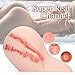 Pussy Ass Masturbator with Lifelike Labia-Fondlove 3D Doggy Style Sexy Curves Realistic Male Masturbator with 2 Holes for Men Masturbation a Versatile Experience
