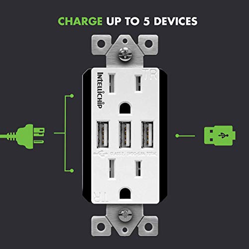 TOPGREENER 5.8A 3Port USB Wall Outlet, 15A TamperResistant Receptacle
