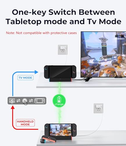 LBOYLOVE® TV Dock Station for Nintendo Switch 2 (2025) – 4K@120Hz, Gigabit Ethernet, Portable Charger with HDMI/Type-C/USB Ports