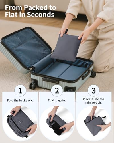 Mochila Cabina 40x30x20 2En1 Plegable Resistente con Bolsa Integrada