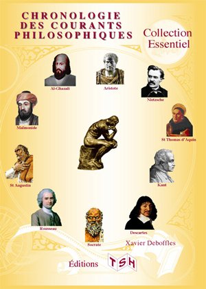 Chronologie des courants philosophiques