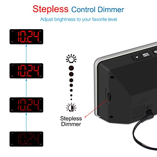 LIELONGREN Digital Alarm Clock Radio, Jumbo LED Digital Clock with 9.5