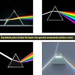 IFOLAINA-Prism-6-inch-Light-Optical-Glass-Crystal-Triangular-Prism-for-Science-Physics-Teaching-Photo-Photography-Crystal-Equilateral-Fractal-Spectrum-Prism