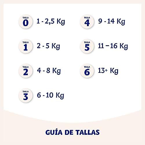 Fraldas para bebês dodot sensitive tamanho 2, 80 fraldas, [fraldasnappyweight], nossa nº 1 em proteção da pele