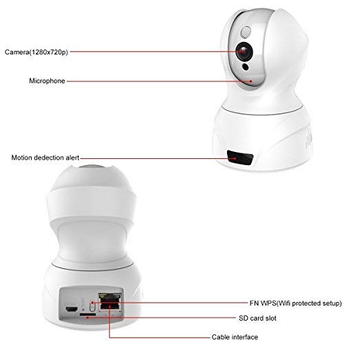 Topgio 1080P Wlan IP Camera, Wireless Home Security Camera, WiFi Surveillance Security System Video Recording Dome Camera, Monitor for Baby & Pet (1080P, White)