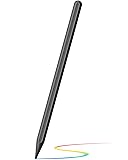 Stylus Pen for iPad with Magnetic Wireless