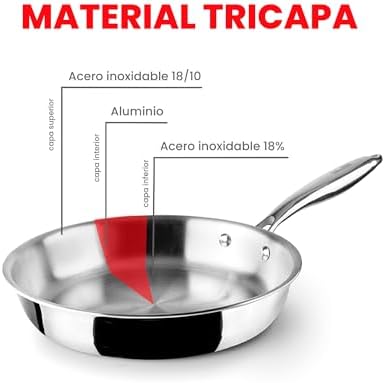 Frigideira tripla de três camadas Natural, 20 cm, aço inoxidável, adequada para indução, antiaderente