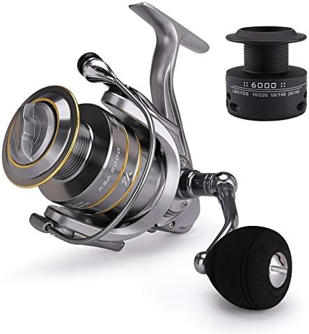 high speed spinning reel