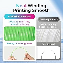 FLASHFORGE Rapid PLA Filament 1.75mm, High Flow