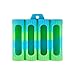 Coil Master 100% Authentic 4 Bay Silicone 18650 Battery Case Gel Carrying Cover Sleeve (Green/Blue Camo)