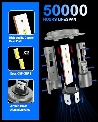 SHINYY H4 LED Headlight Bulbs, 2025 New 12V-36V 20000LM High Powerful 6500K White LED Lamps H4/HB2/9003 Canbus Anti Error for Car and Motorcycle High Beam Low Beam, Replace Halogen and Xenon, 2 Pieces