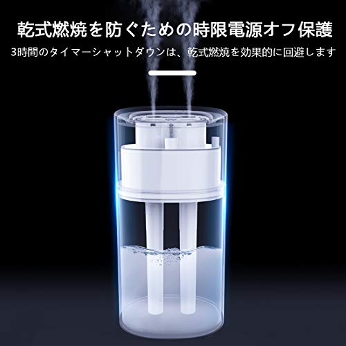 75 Discount On Beauty Nymph Jp ダブルノズル 加湿器 Usb静音 七色ledライト 車載加湿器 空気浄化機 空焚き防止 寝室オフィス 乾燥 花粉対策に 350m Viralix 75 Discount On Beauty Nymph Jp ダブルノズル 加湿器 Usb静音 七色ledライト 車載加湿器 空気浄化機 空焚き防止 寝室オフィス 乾燥 花粉対策に 350m Viralix