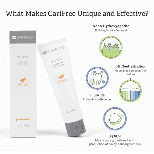 CariFree Gel 1100 (Citrus) AntiCavity Fluoride Toothpaste With Nano Hydroxyapatite, Citrus