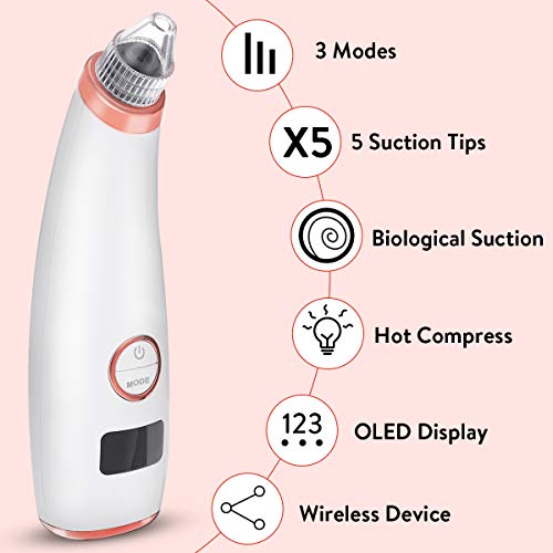 Aspirateur Point Noirs, liaboe Nettoyant de Pores Rechargeable Appareil de Beauté du Visage Avec écran LED, 5 Sondes et 3 Modes, 4 Sondes kit Éliminer les Acnés Comédons