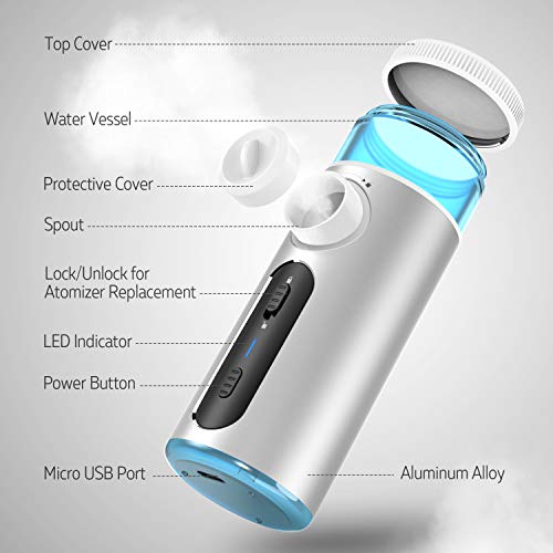 CISNO Handheld Ultrasonic Inhaler for Kids Adults, USB Rechargeable Humidifier Cool Mist for Home Use, with Mask and Mouthpiece