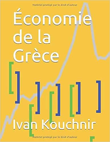 Économie de la Grèce