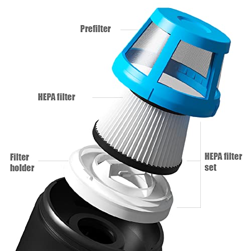 Car Vacuum Cleaner, Coclean Portable Cordless Handheld Vacuum Cleaner Lightweight 80W High Power 5800PA Strong Suction with Rechargeable 2x2000mAh Batteries for Detailing Pet Hair Car Home Office