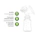 Portable Breast Pump Electric Double Breastpumps Safe Milk Storage Bottle Dual Control Milk Suction and Breast Massager Breast Care USB Charging