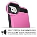 Vofolen Case for iPhone 6 Plus Case iPhone 6S Plus Case Wallet Impact Resistant Anti-Scratch Protective Shell Shockproof Rubber Bumper Cover Card Slot Holder Case for iPhone 6 Plus 6S Plus - Pink