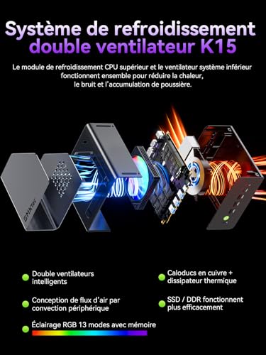 GMKtec K15 AI Mini PC Oculink with Intel Core Ultra 5 125U Processor, Barebones No RAM/SSD/OS, Desktop AI Boost, 3X M.2 2280 Storage Expansion, Dual NIC 2.5GbE, HDMI 2.1, USB4