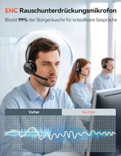 TECKNET V5.3 Bluetooth Headset with Microphone, Wireless Headset with AI Noise Cancelling Microphone, Charging Station, USB Dongle, 55+ Hours Battery, Rechargeable On-Ear Headphones for Office, Home, Call Centre