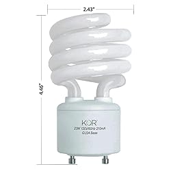 KOR (Pack of 4) 23 Watt Mini Spiral - GU24 Base