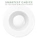 Sunco Retrofit LED Recessed Lighting 6 Inch, Downlight Can Lights for Ceiling, Baffle Trim, 965 LM, 13W (120W Equivalent), 2700K Soft White, Dimmable, Damp Rated UL 4 Pack