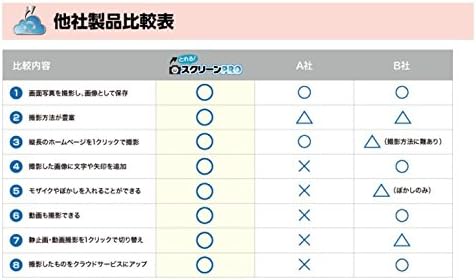 Amazon とれる スクリーンpro 写真 画像編集 Pcソフト