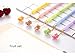 Max Corner Pendant Pens, Fruit Cute Gel Pen, Black Ink Roller Ball Point Pen 5 Pcs/set Stationary School Supplies Gift