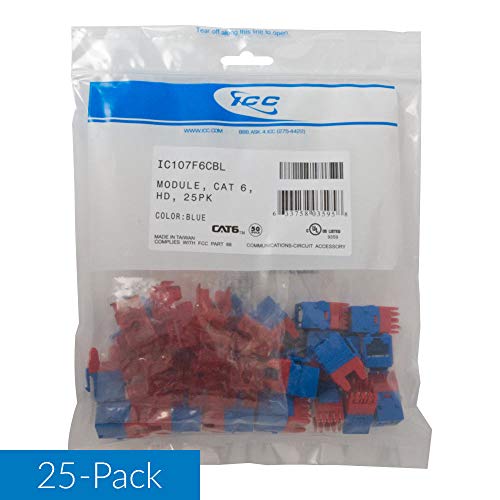 ICC CAT6 RJ45 Keystone Jack for HD Style