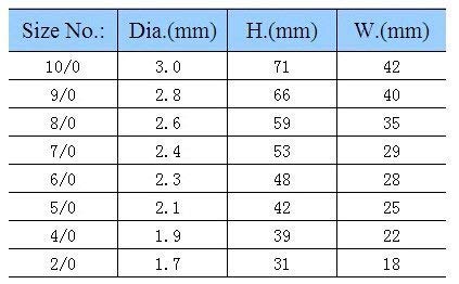Edelstahl Doppel Angelhaken Zwillingshaken 7982 Extra Stark Edelstahl Doppel Haken Angeln Fly Haken für Salzwasser… – Bild 4