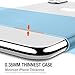 TOZO for iPhone Xs Max Case 6.5 Inch (2018) Hard Cover [0.35mm] World's Thinnest Protect Bumper for iPhone Xs Max [ Semi-Transparent ] Lightweight [Matte Finish White]