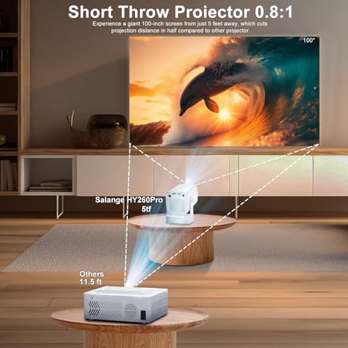 Mini Projector 4K, WiFi & Bluetooth 5.4, Auto Focus/Keystone, 1080P Native | Built in Apps, Short Throw, Portable Smart Projecteur for Outdoor Movies/Bedroom/Home/Gaming (2026 Upgrade)