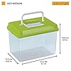 Ferplast Plastic Fish Aquarium GEO Medium Tank 2,5 L Small Animal Container Aquarium Terrarium Insects Turtles, Plastic…
