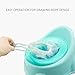 Potty Liners Disposable, Portable Baby Kids Potty Training Toilet Seat Potty Bags Universal Potty Chair Liner for Kids Toddler Adults Pets Outdoors Travel (50 Pack)