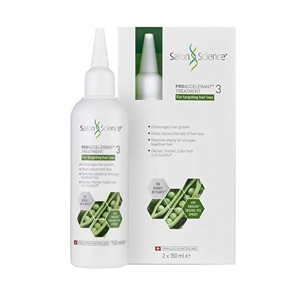 ProAccelerant-3-Treatment-for-Hair-Loss-with-Anagain-Organic-Pea-Sprout-and-Caffeine-2x-150ml ProAccelerant™ 3 - Treatment for Hair Loss with Anagain Organic Pea Sprout and Caffeine 2x 150ml