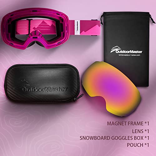 OutdoorMaster Ski Goggles PRO Frameless, Interchangeable Lens 100