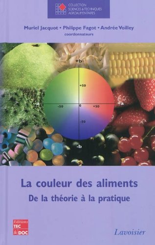 La  couleur des aliments