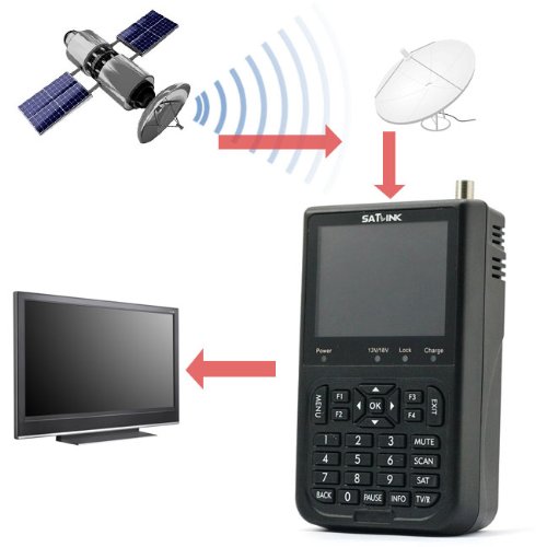 Satlink WS6906 3.5 Inch Screen DVBS FTA Digital Satellite Finder