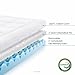 LUCID Hybrid Down Alternative + Gel-Infused Memory Foam Mattress Topper - Twin XL