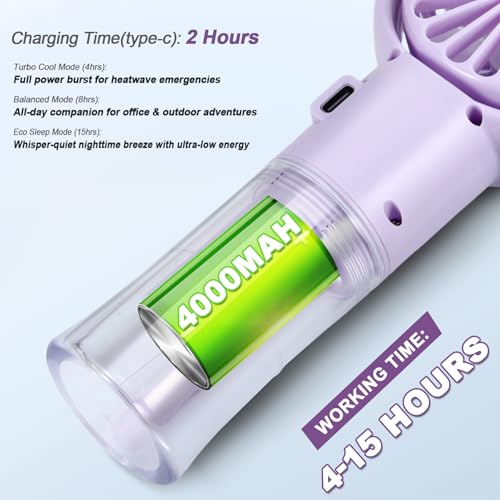 Handheld Fan Portable Fan with Rechargeable Water Battery Small USB Fan 4 Speeds Mini Handheld Fan for Holiday Outdoor Travel Accessories for Women (Purple)