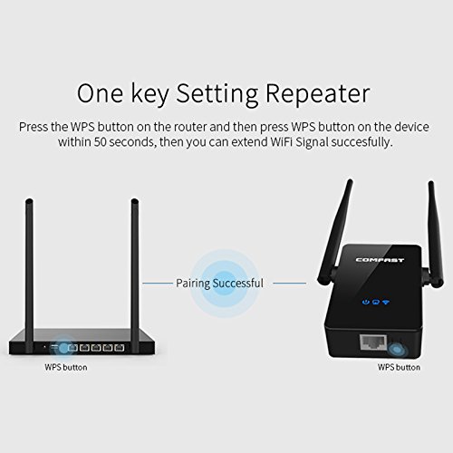 WiFI Repeater,Wireless Repeater 2.4GHz/5.8GHz Dual Band Up to 750Mbps 360 Degree Full Coverage Double Frequency Wireless Repeater Router (Black) - Thumbnail 5