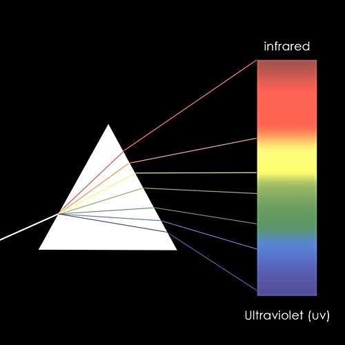 41c%2B95JZuPL Mribo Optical Glass Triangular Prism, 6 Inches Crystal Rainbow Maker for Photography Science Experiments Physics… - Image 4