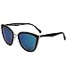 VIVIENFANG Women's Flash Mirror Lens Oversize Polarized Cateye Sunglasses P1891