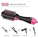 Neecci Hair Dryer Brush, Hot Air Brush,One Step Hair Dryer and Volumizer 4 in 1 Upgrade Feature Anti-scald Negative Ion Hair Straightener Brush with Frizz-Free and Anion Technology (Rose Red)thumb 2