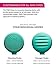 PMD Beauty: Electric Facial Cleansing Brush - Smart Facial Device with Silicone Brush & Anti-Aging Massager, Teal