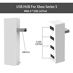 Cenxaki USB Hub Extender 2.0 for Xbox Series S, 4