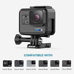 Sametop Case Housing Frame Mount Compatible with