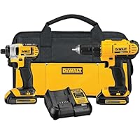 DEWALT 20V MAX Cordless Drill and Impact Driver, Power Tool Combo Kit , Includes 2 Batteries, Charger and Bag (DCK240C2)