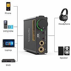 Lavaudio Headphone Amp Portable Desktop DAC